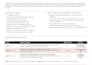 write custom security policies for iso 27001 nist hipaa